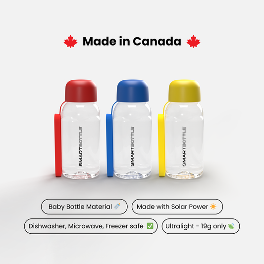 Smartbottle™水瓶迷你款 （250ml）3瓶装