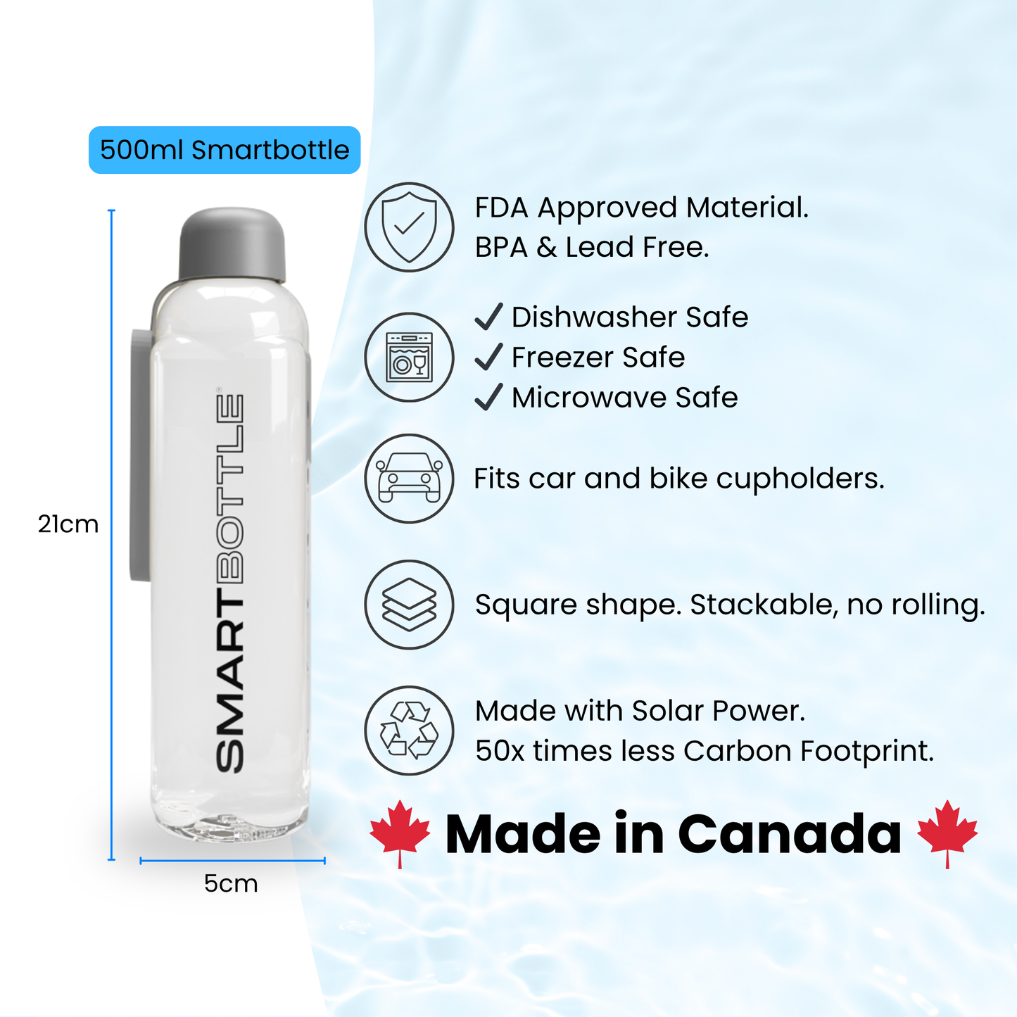 Smartbottle™ Slim (500ml) 3-Pack