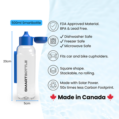 Sports Slim (500ml) Solo