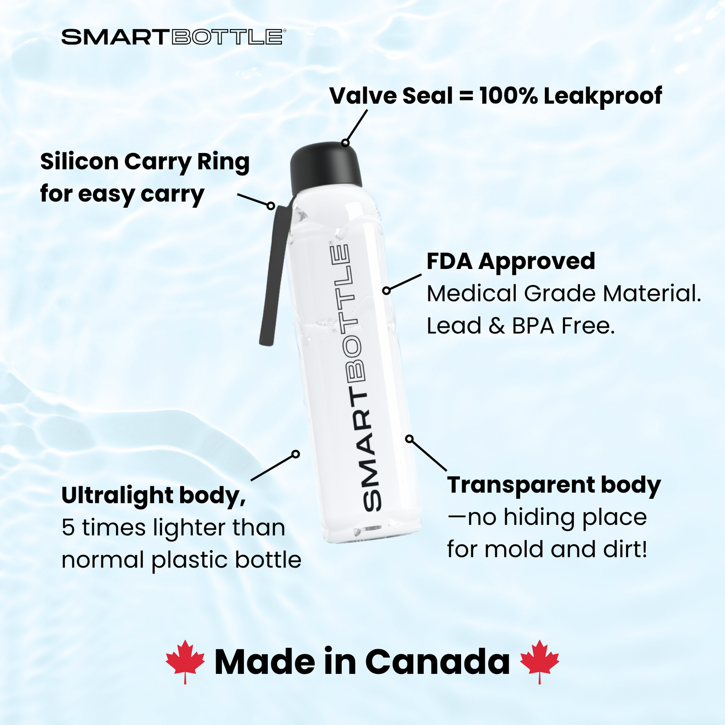 智能水瓶超大号（1升装）2瓶装