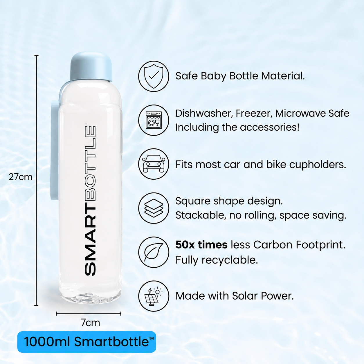Pre-Order: USA 250th Anniversary Limited Edition Smartbottle 1L bundle
